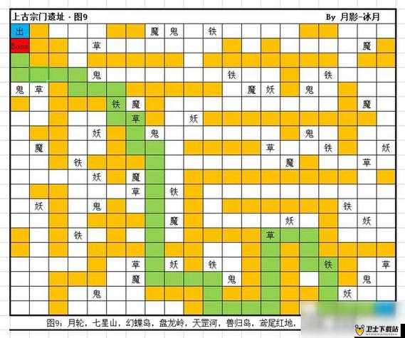 想不想修真结义，情深义重携手并肩，共赴无尽仙途之旅